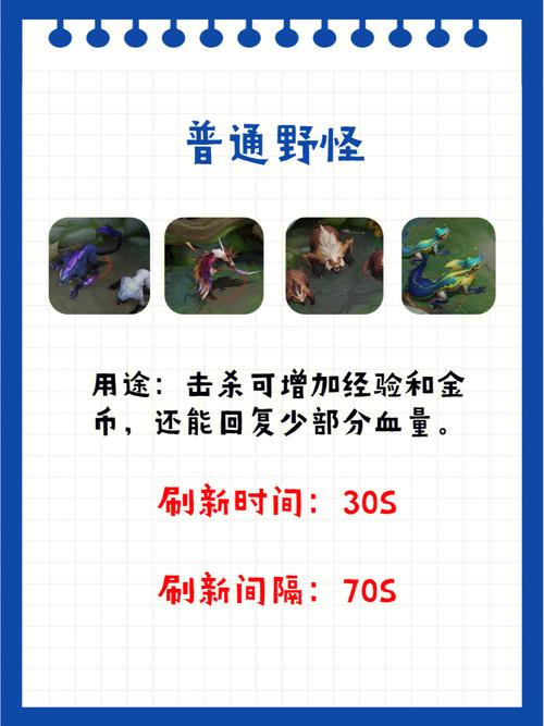 王者荣耀中野怪刷新时间永久会员版图标