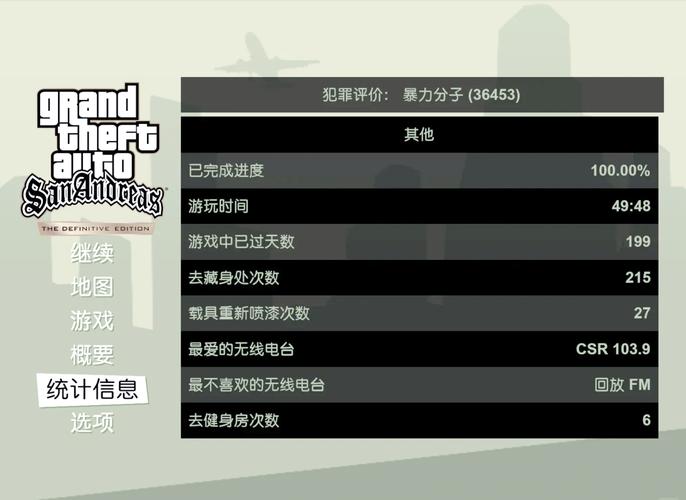 圣安地列斯内置MOD菜单中文版优势破解版永久VIP游戏截图