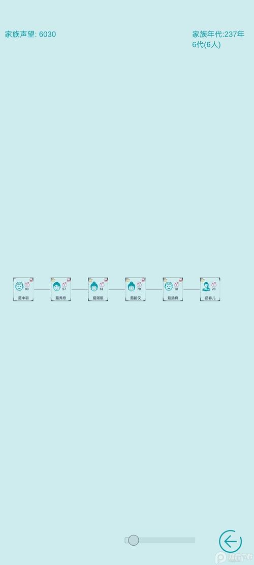 自由人生模拟内置修改器