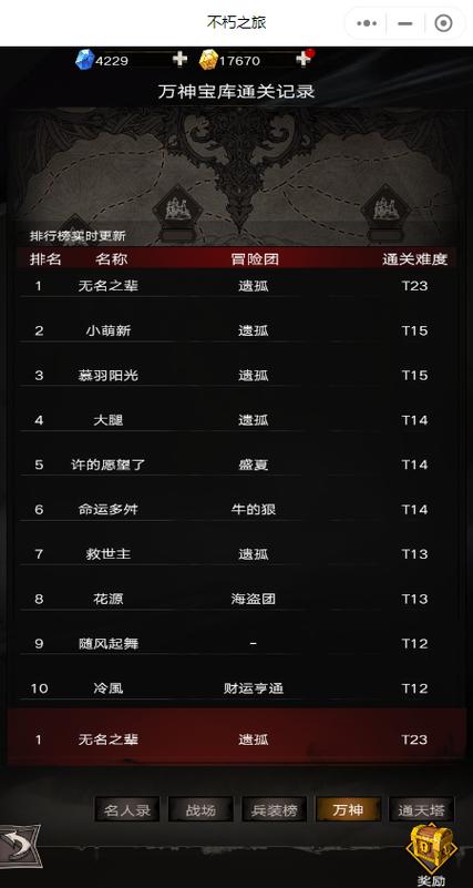 不朽之旅小程序版氪金 amp 非氪金新手玩家必看最强攻略1.00图标