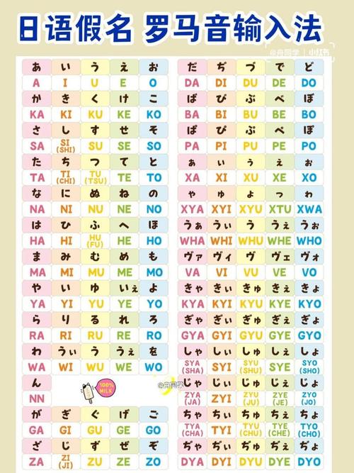 罗马音单字id可复制图标