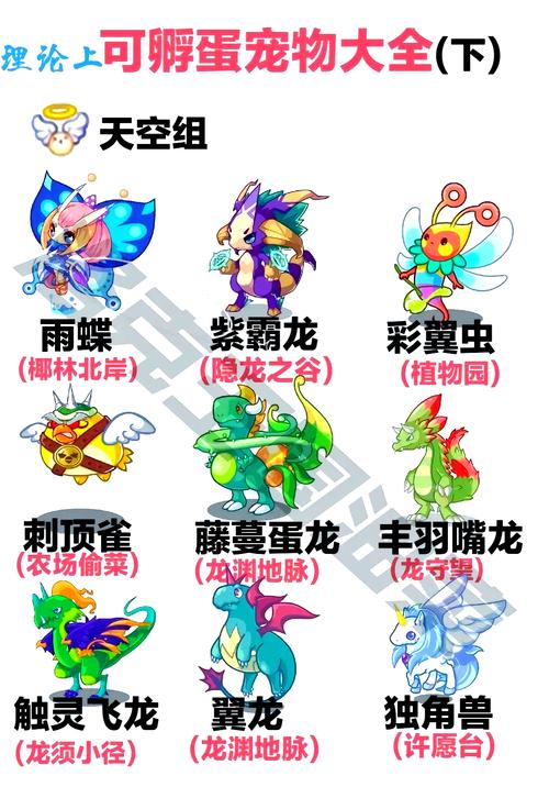 洛克王国全宠物图鉴及详细属性介绍图标