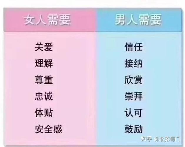 妻子出轨男人正确处理方式