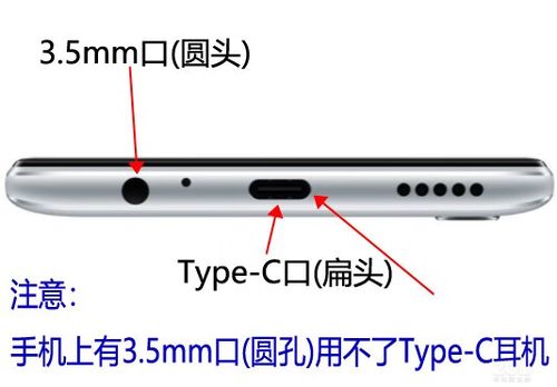 耳机孔和耳麦孔的区别缩略图