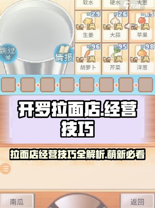 开罗拉面店面条搭配大全图标