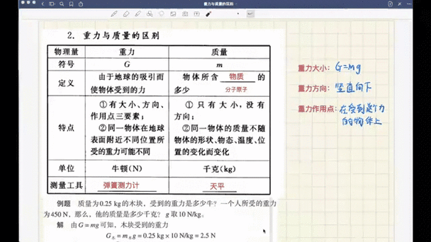 质量和重量的区别图标