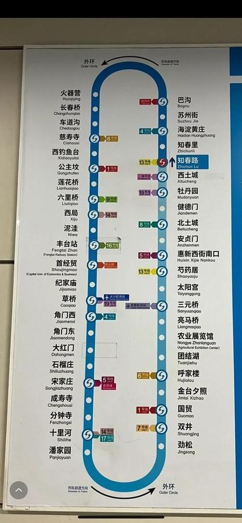 地铁10号线全程站点图