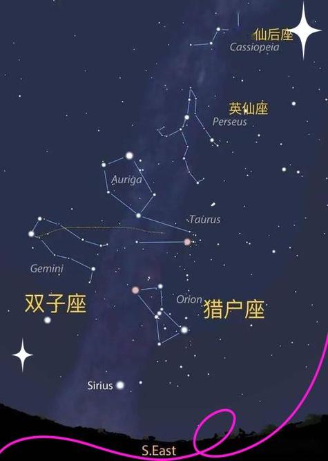 最好用的天文观星软件