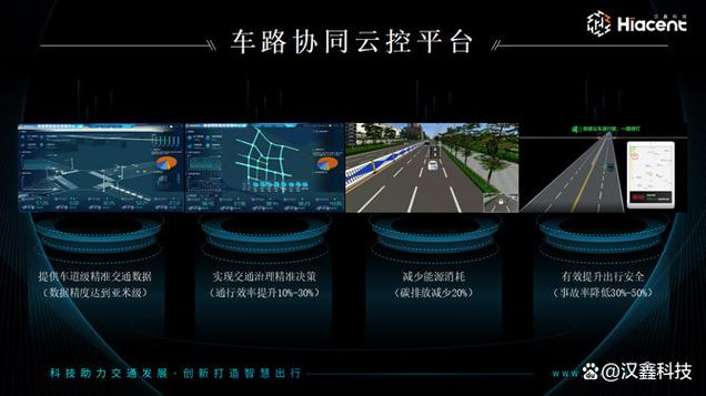 道闸数据库连接不上图标