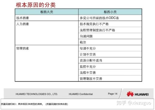 华为手机系统恢复以前版本缩略图