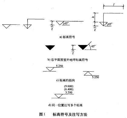 2007cad标高怎么标注缩略图
