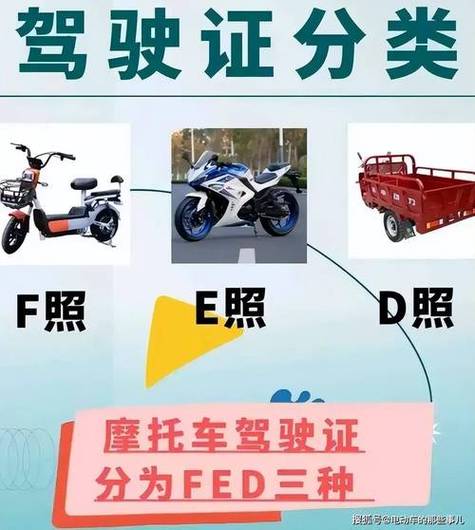 摩托车驾照在哪里考缩略图
