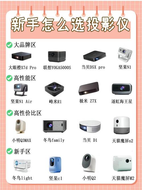 坚果g9投影仪使用教程缩略图