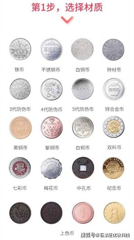 主网币和代币的区别缩略图