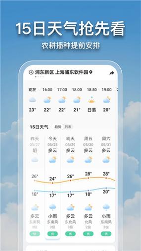 天气2345缩略图