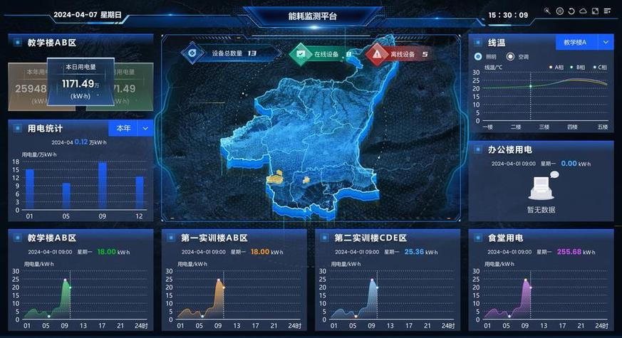 化验室节能降耗的合理化建议缩略图