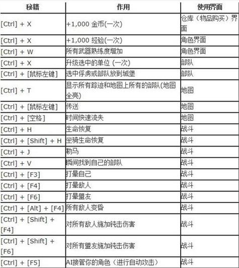 骑马与砍杀秘籍指令图标