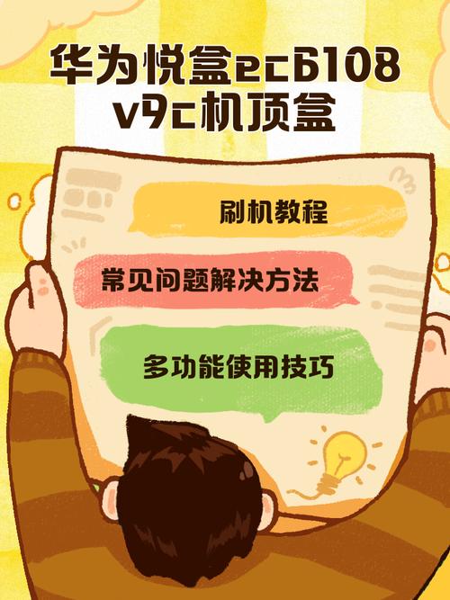 华为悦盒6108v9教程缩略图