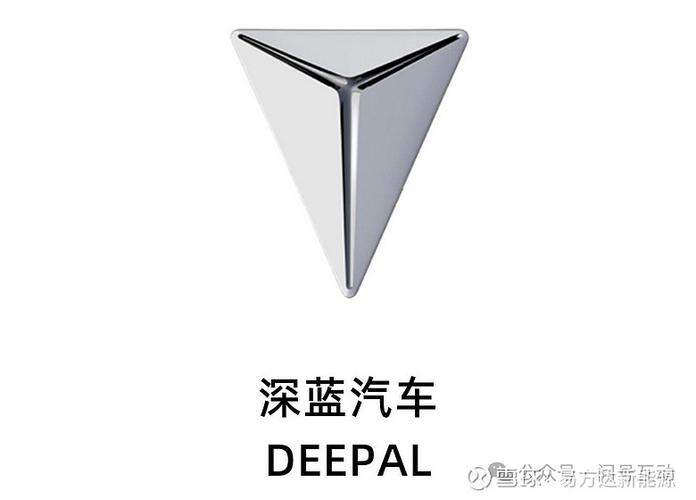 深蓝互动属于什么档次缩略图