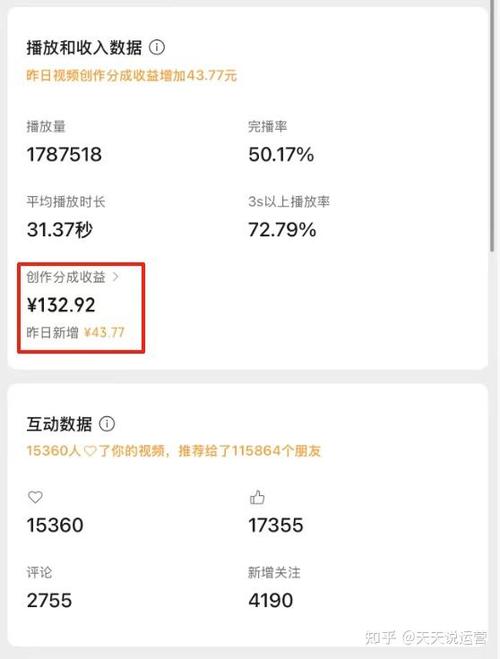 3s以上播放率是什么意思图标