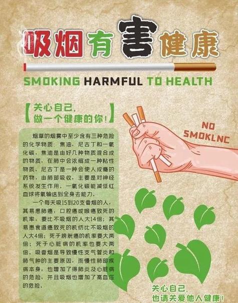 抽烟头晕是什么原因图标