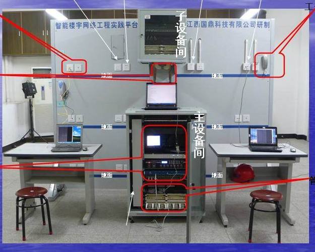 华鹰智能楼宇对讲机缩略图