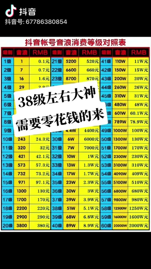一抖币等于多少音浪游戏截图