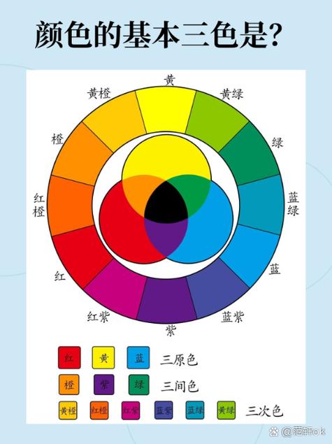 rgb颜色表大全