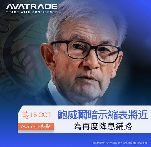 鲍威尔 缩表缩略图