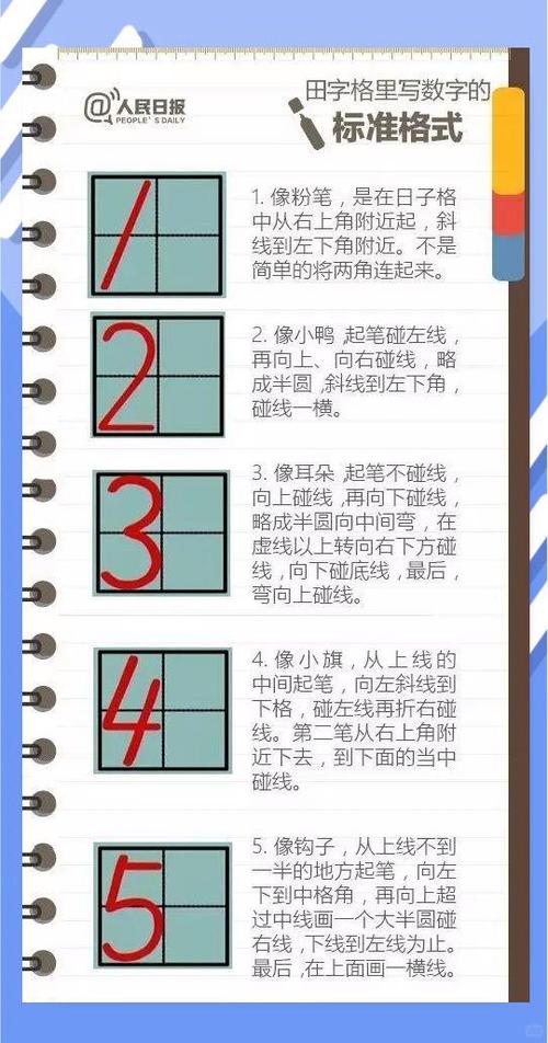 幼儿园数字9的正确写法缩略图
