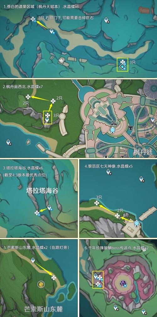 原神晶核在哪里获取缩略图
