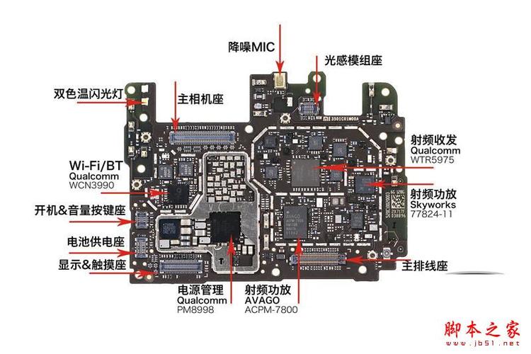 小米6排线更换教程游戏截图