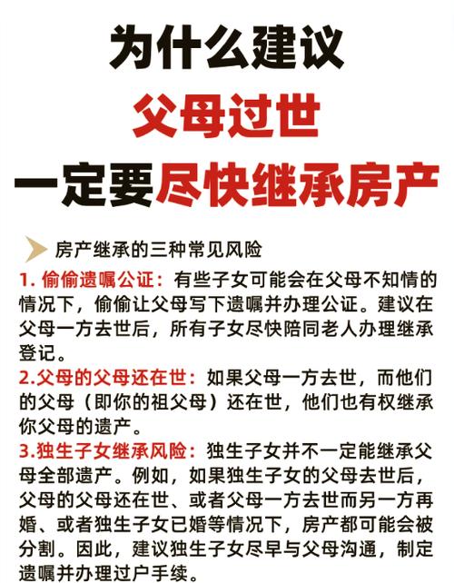 父母过世房产怎么继承图标