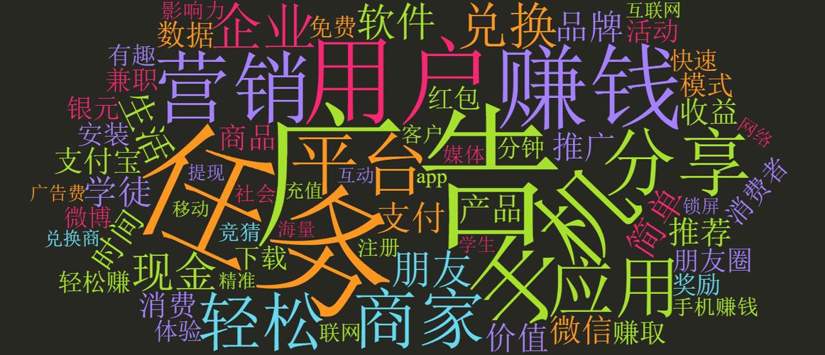 微差事赚钱是真的吗缩略图