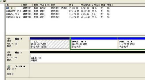 监控初始化是什么意思缩略图