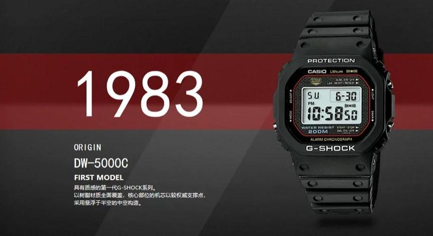 卡西欧gw4000怎么收波图标
