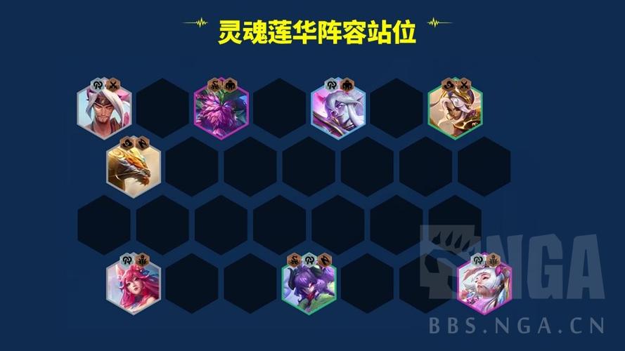 云顶之弈亚索最强阵容图标
