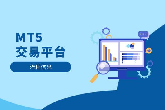 外汇mt5软件下载缩略图