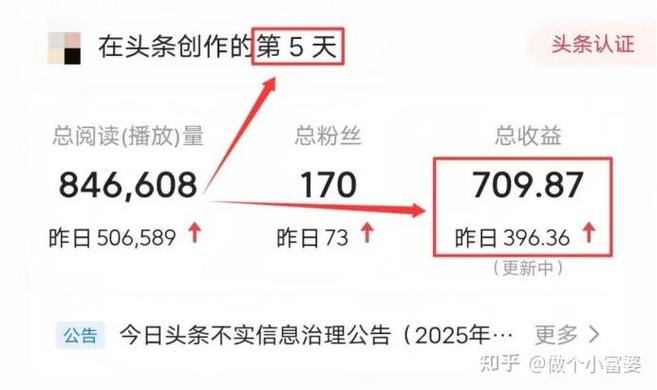 悟空头条怎么快速赚钱