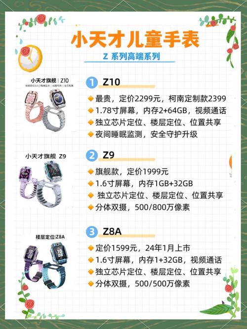 小天才电话手表q和z的区别游戏截图