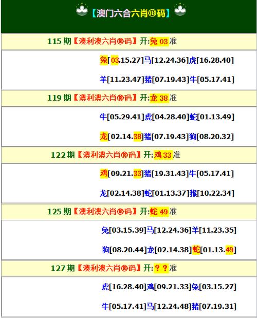 正版免费资料大会缩略图