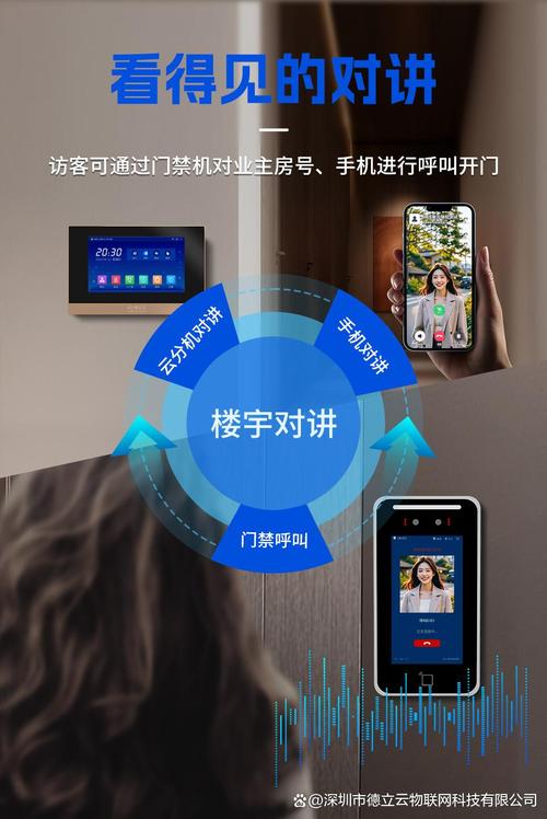 楼上门禁哪个是开门按钮