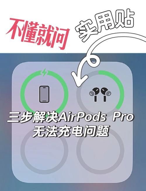 苹果耳机充电正确方法图标