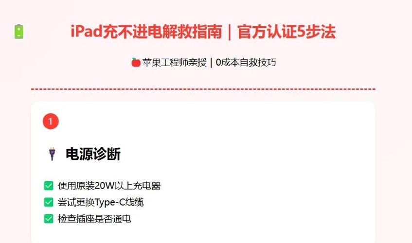 冬天iPad充电充不进去怎么办缩略图