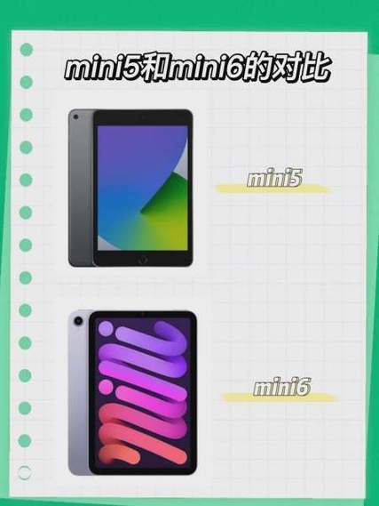 mini5下滑辅助怎么设置