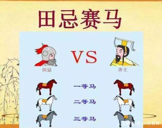 田忌赛马完整版教学PPT