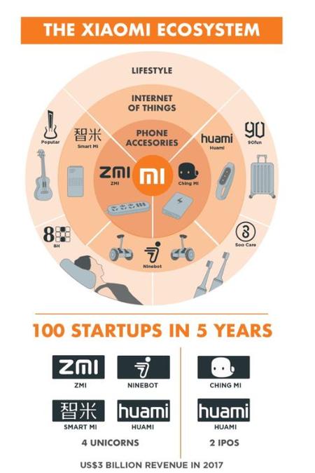 小米手机的模式设置在哪里游戏截图