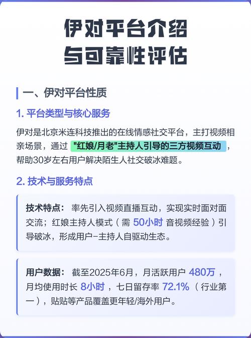 伊对这个平台怎么样缩略图