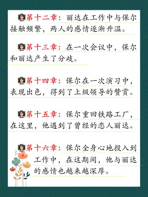 钢铁是怎样炼成的主要内容第二章缩略图