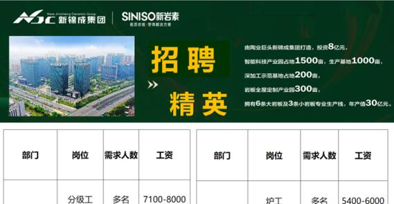 西樵招聘论坛最新信息缩略图